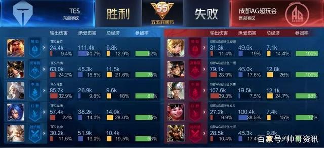 为人们诠释 为人们诠释